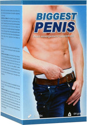 Grootste penis