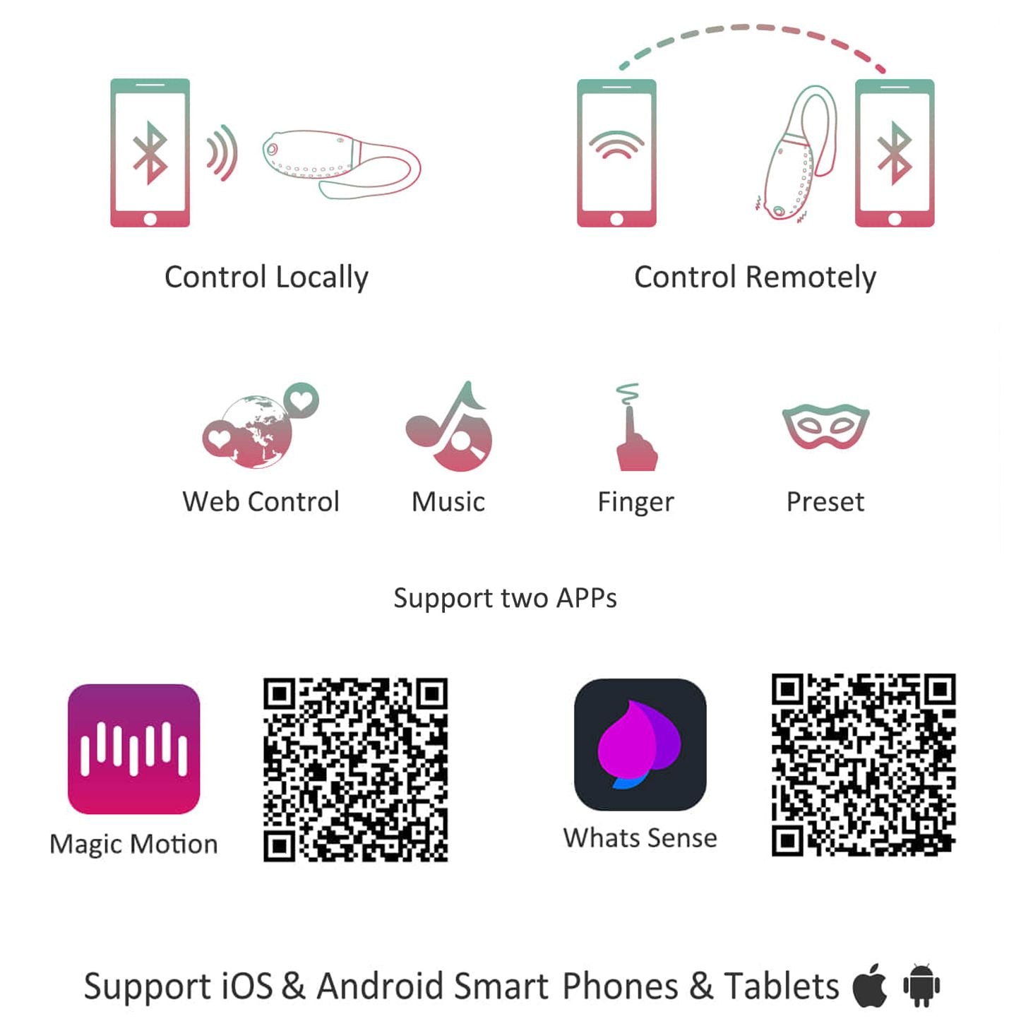 Magic Motion - Fugu Smart Wearable Vibrator - Rood