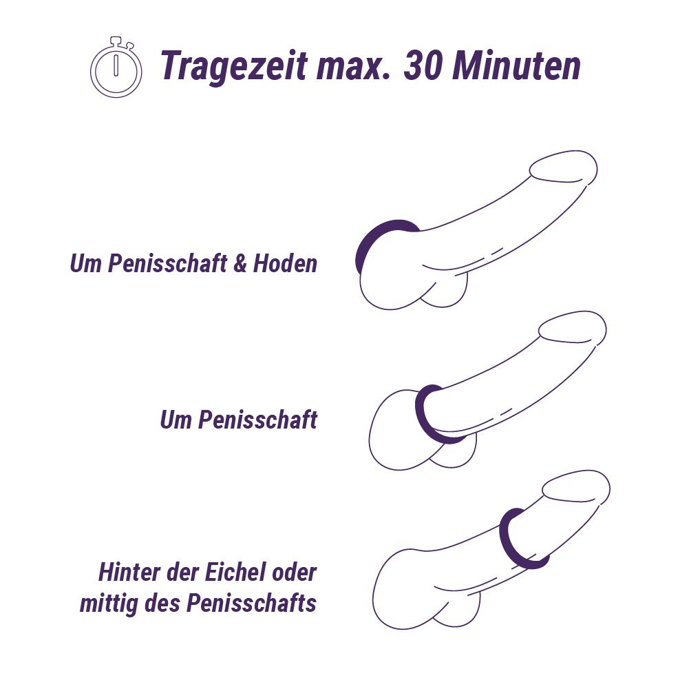 Ohmibod - Bluemotion Nex 3 Cockring App-gestuurd