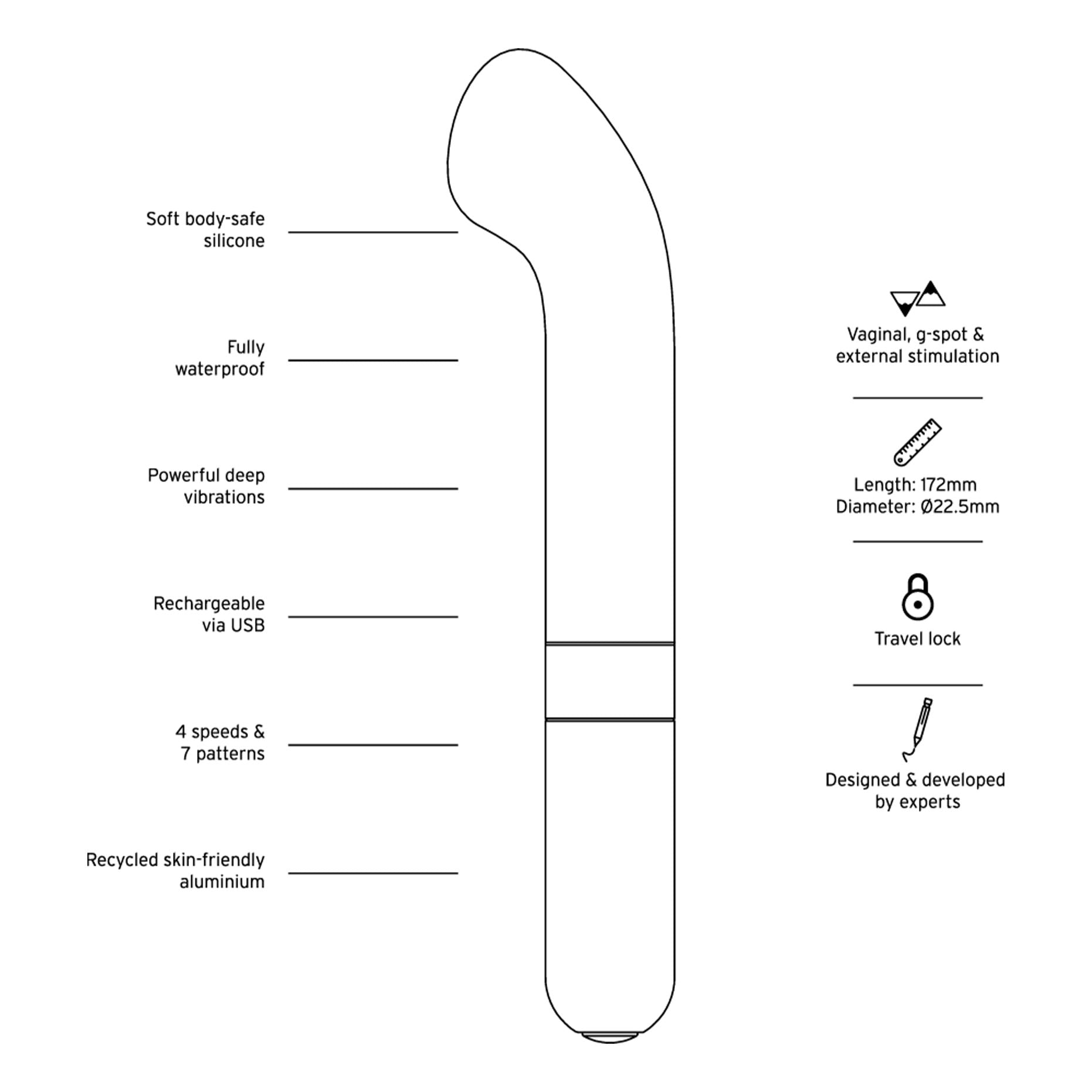 Liefde, geen oorlog - Lieve oranje