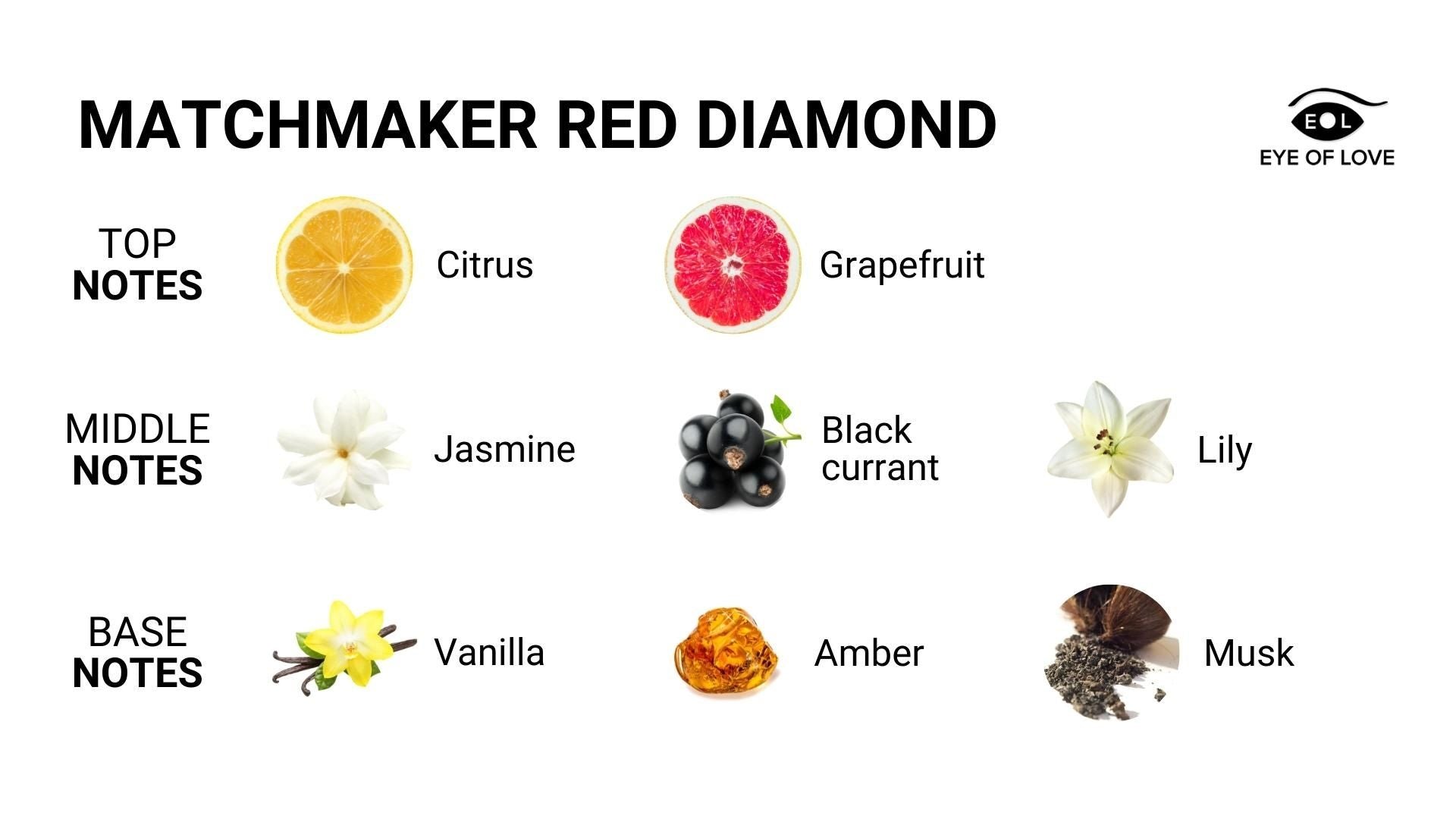EOL Matchmaker Feromoon Parfum Rode Diamant - 30 ml