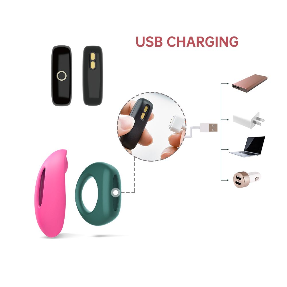 Magic Motion - Magic Candy &amp; Dante Kit II met App