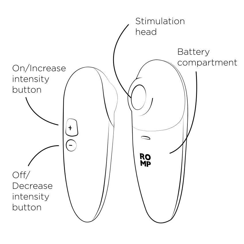 ROMP van Womanizer - Switch X-vibrator
