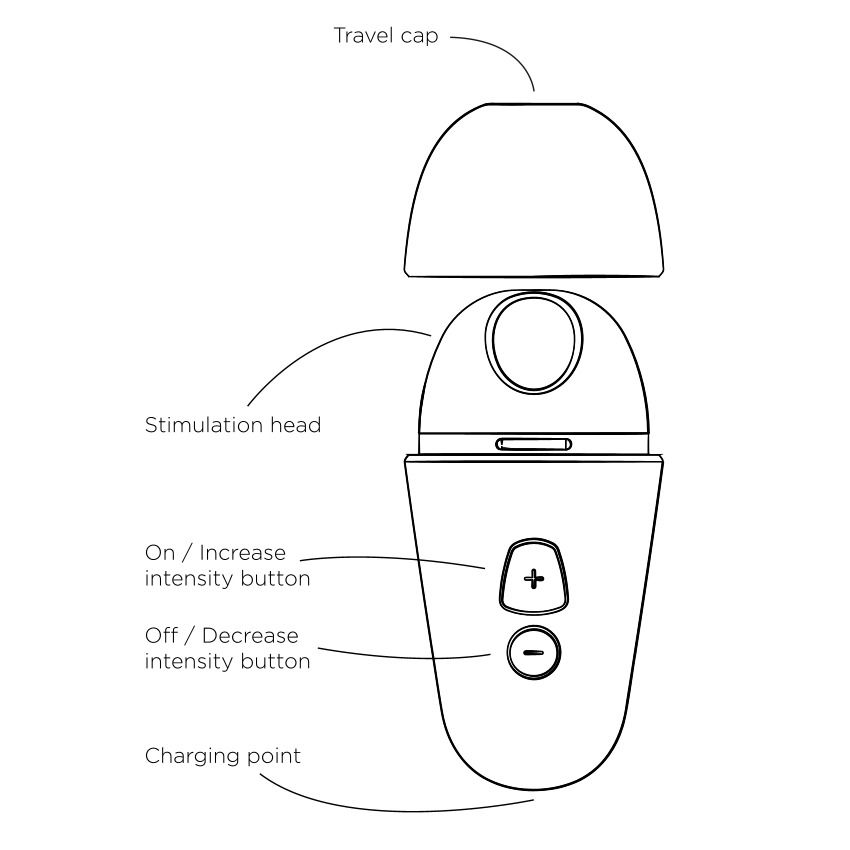ROMP van Womanizer - Gratis X-vibrator
