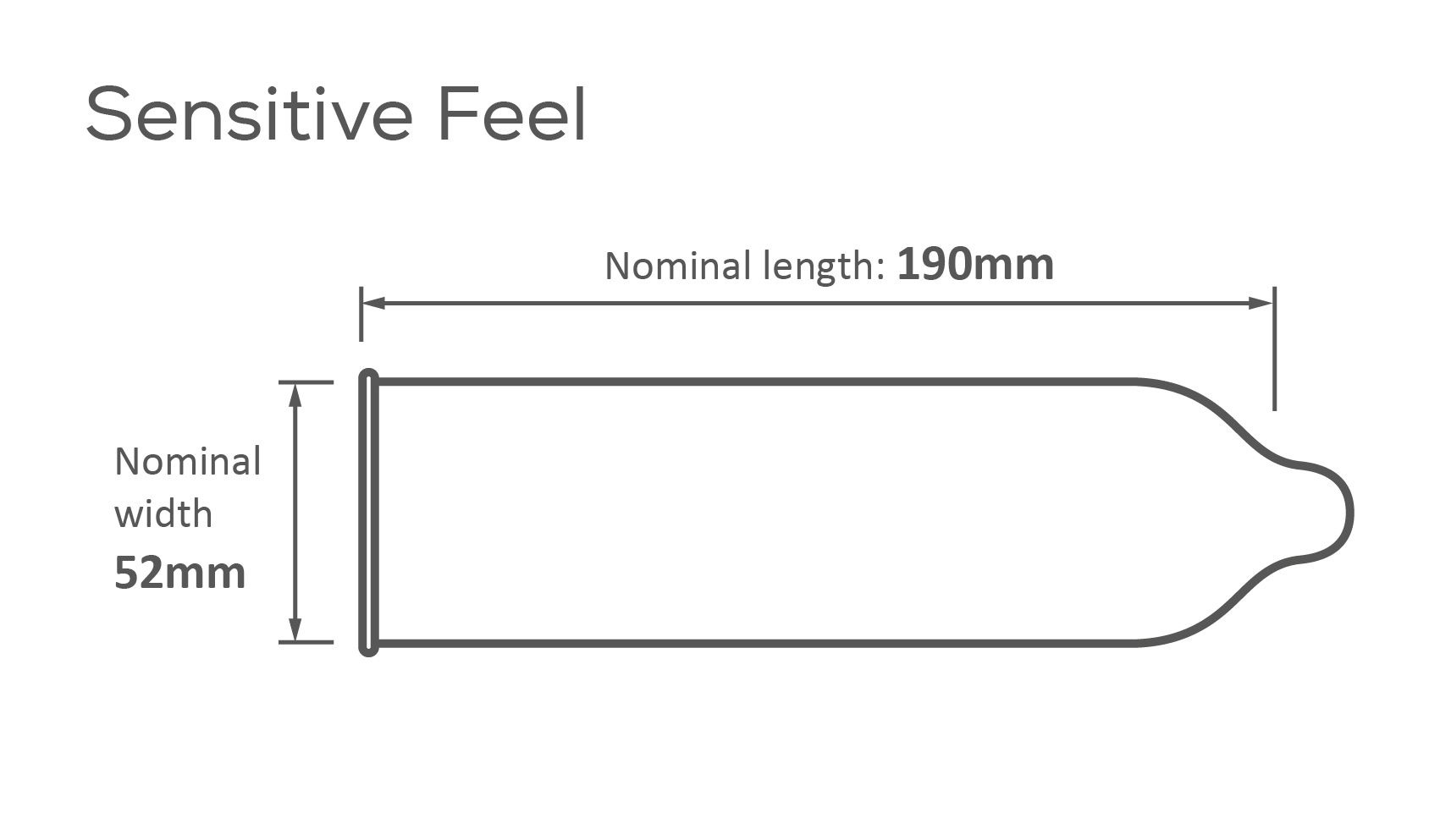 Pasante Sensitive Feel-condooms - 12 stuks