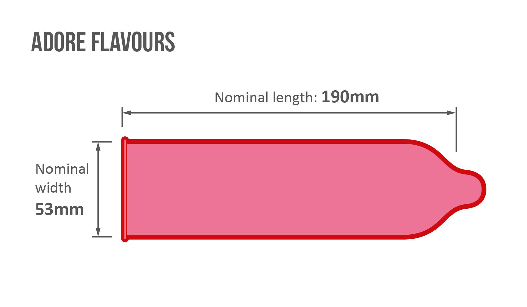 Adore Flavours Condooms - 12 Stuks