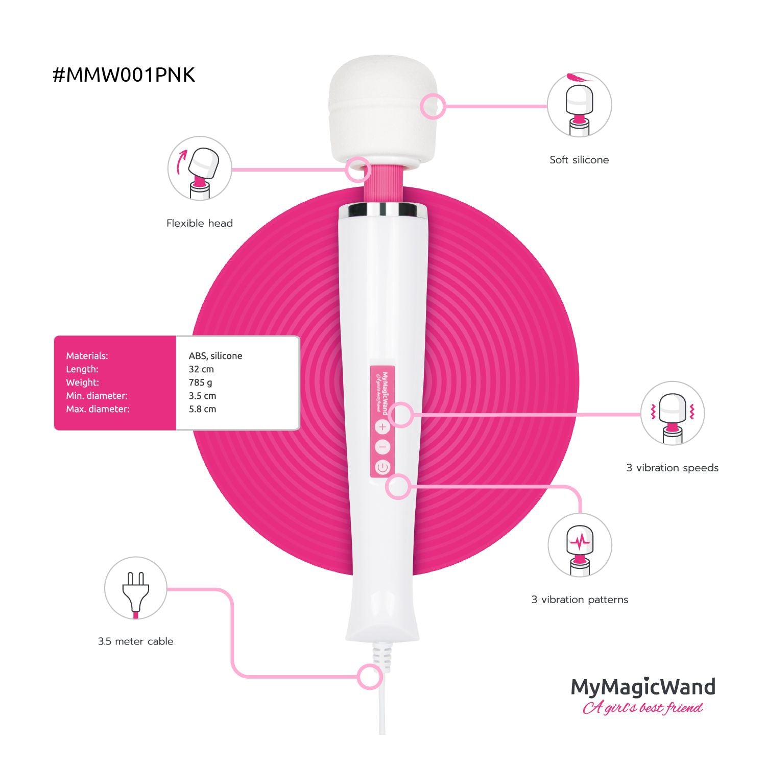 MyMagicWand - Roze