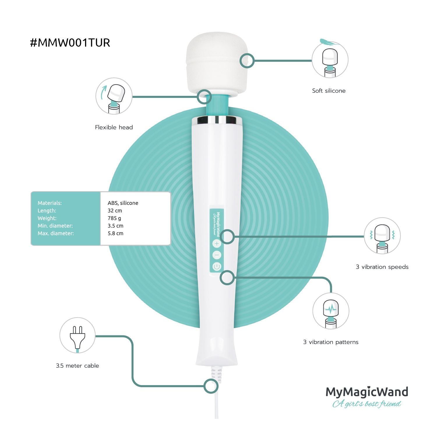 MyMagicWand - Turquoise