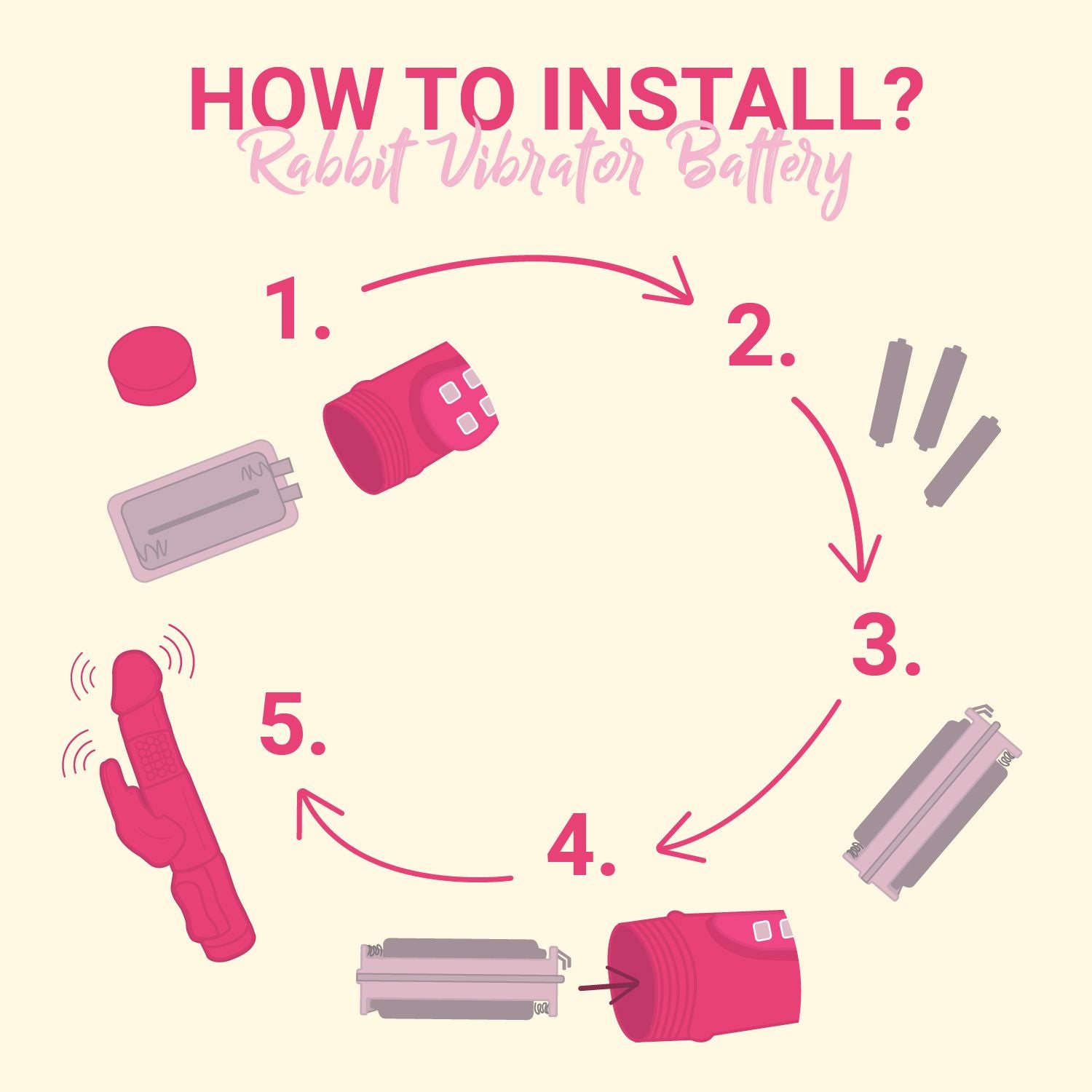 Rabbit Vibrator - Roze