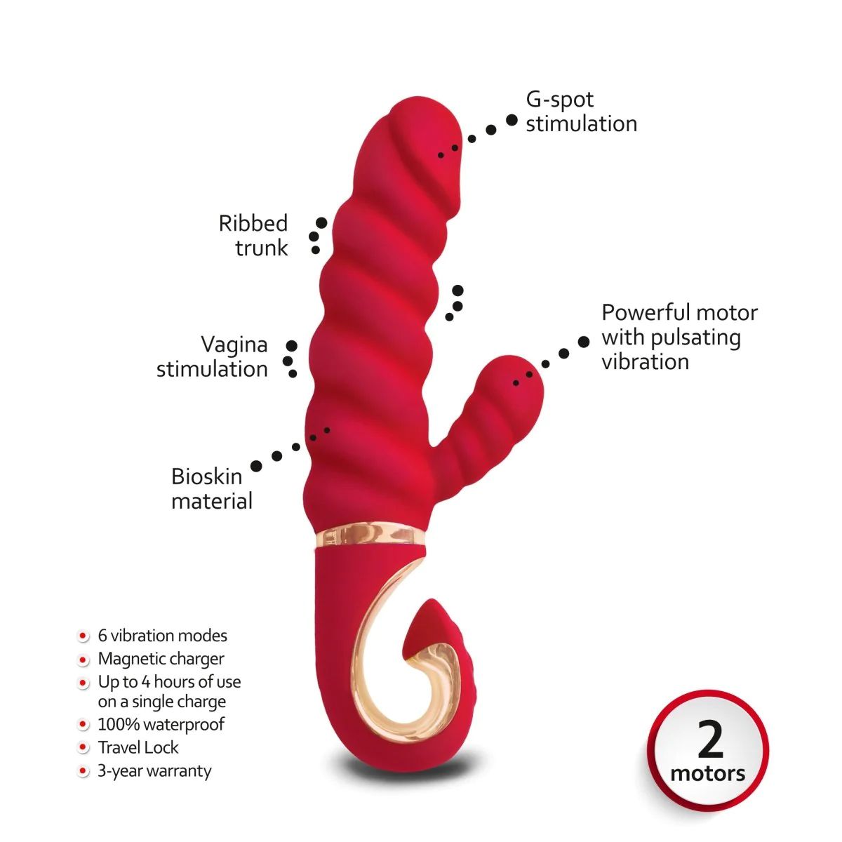 G-Vibe – GCANDY MINI Dual Motor Vibrator – Rood