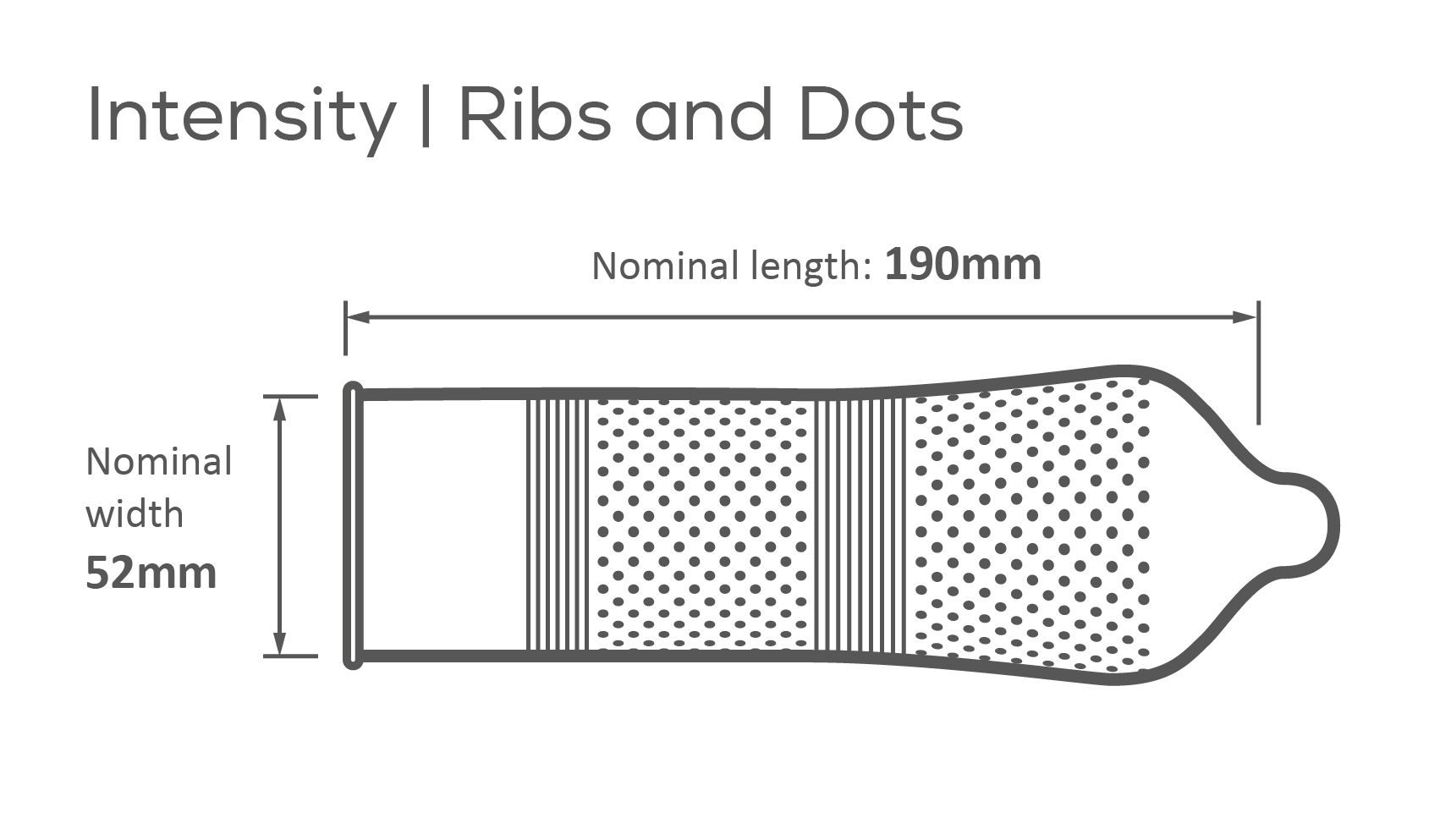 Pasante Ribs &amp; Dots condooms 12 stuks