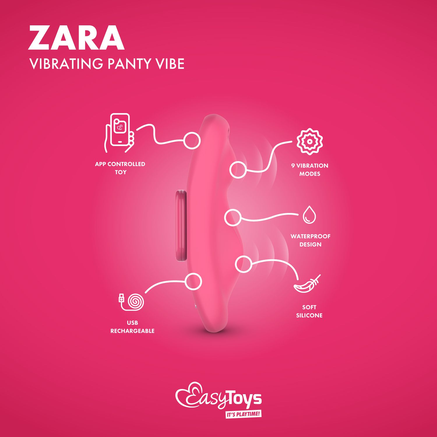 EasyConnect - Panty Vibrator Zara app gestuurd