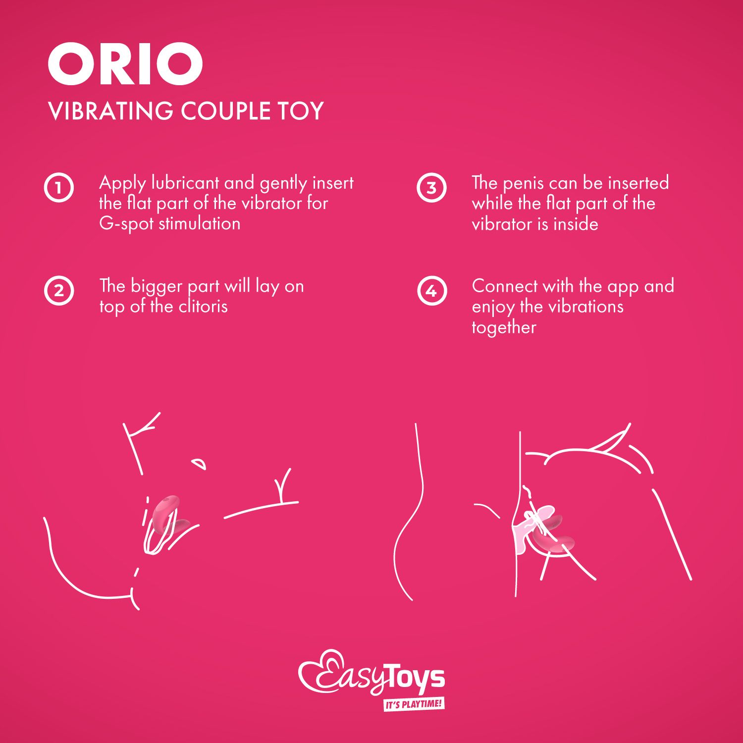 EasyConnect - Koppelvibrator Orion app gestuurd