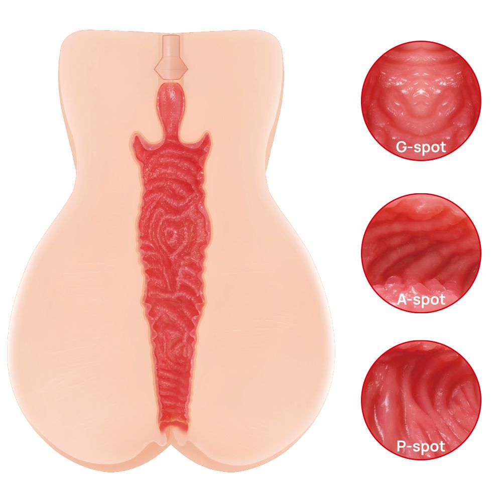 Kokos - Onahole Edition 004 Double Layer Masturbator