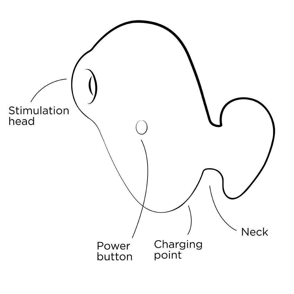 ROMP by Womanizer - Kiss Compacte Vibrator