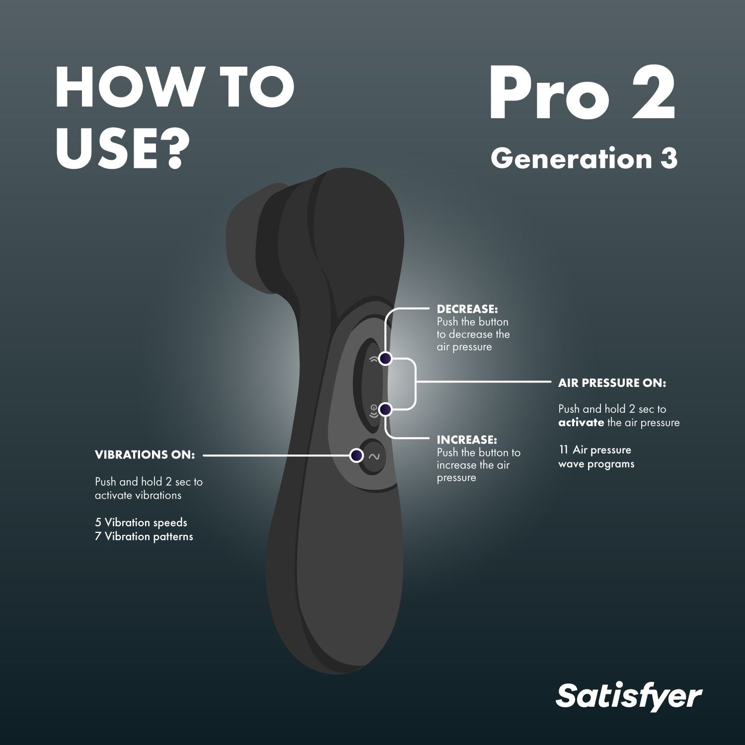 Satisfyer Pro 2 Generatie 3 - Zwart