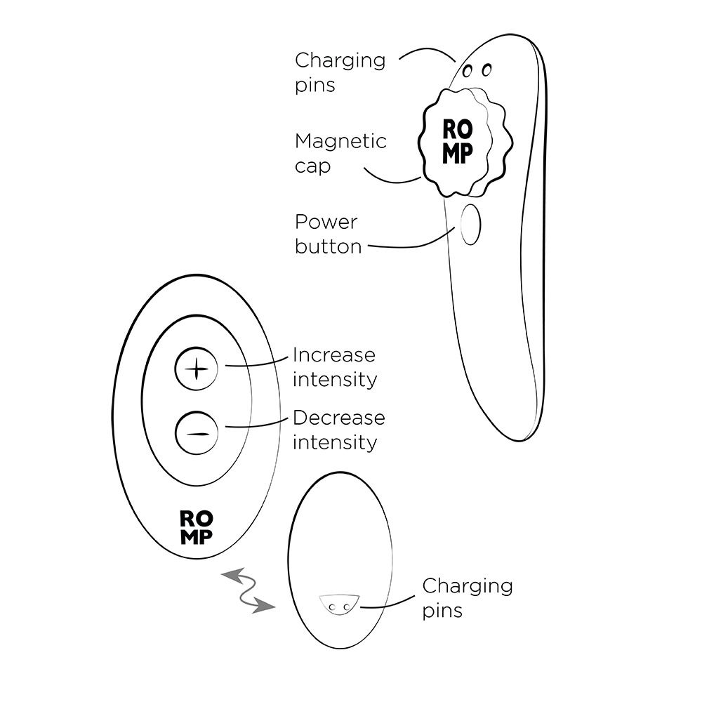 ROMP by Womanizer - Party Draagbare Panty Vibrator