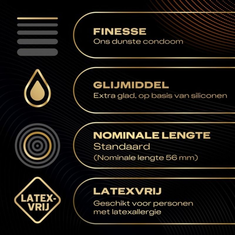 Durex - Intensity Condooms - 20 stuks