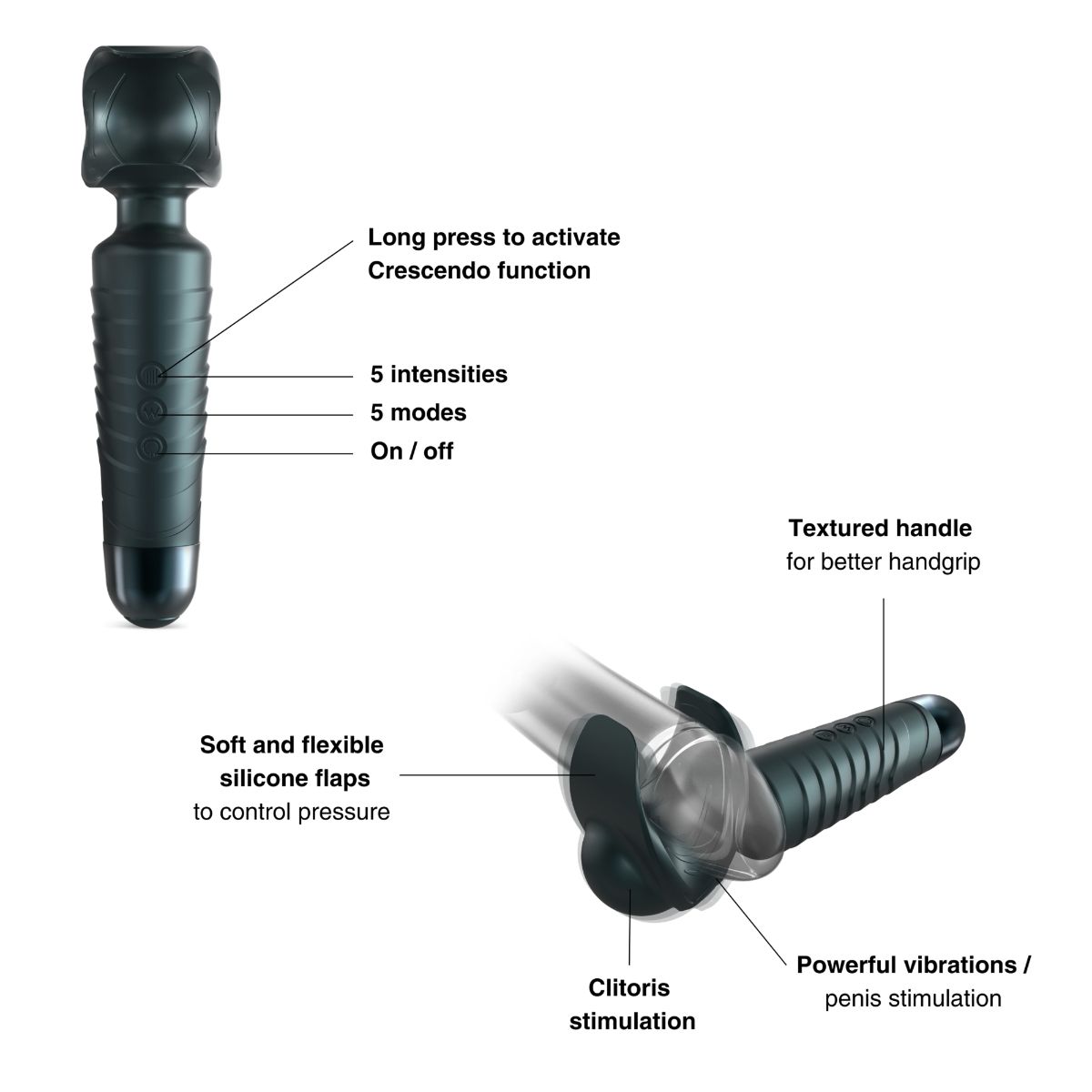 Man.Wand – EVO – Dennengrijs