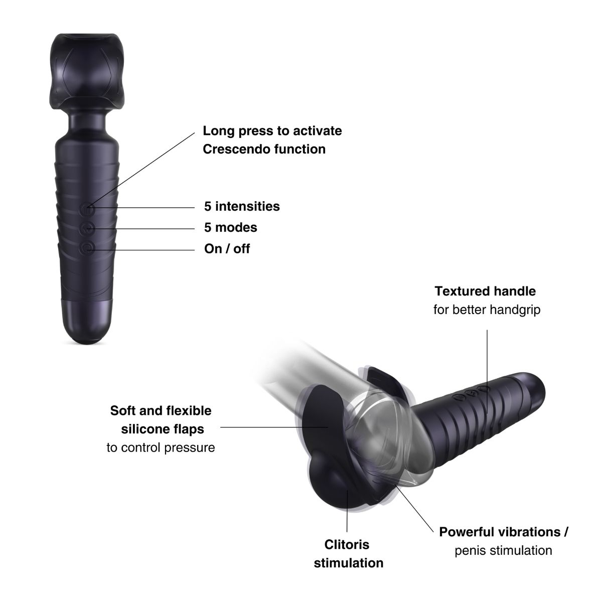 Man.Wand – EVO – Black Plum